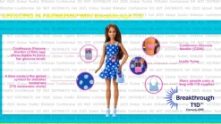 Barbie Fashionista Doll Blue Polka Dot (Diabetes)
