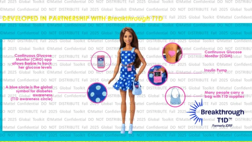 Barbie Fashionista Doll Blue Polka Dot (Diabetes)