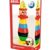BRIO, Klovn