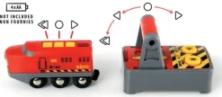 BRIO R/C Lokset - fjernstyrt tog