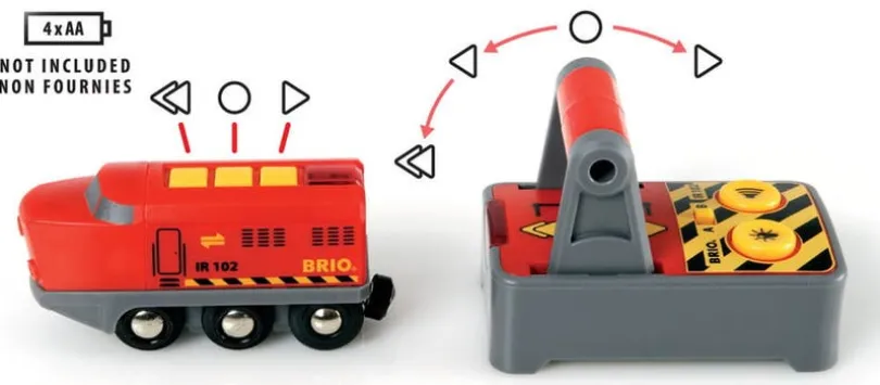 BRIO R/C Lokset - fjernstyrt tog
