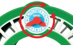 BRIO, Sentralstasjon