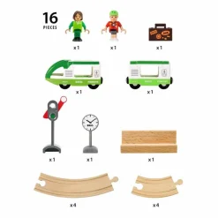 BRIO 33847, Startssett jernbane