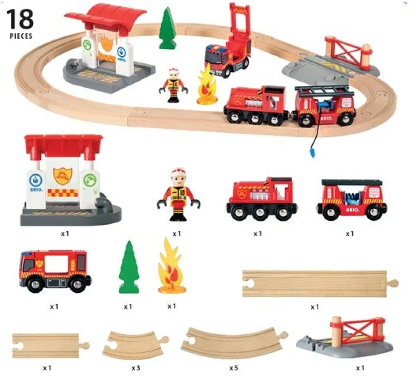 BRIO, Togsett med brannmannstema