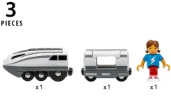 BRIO Tog, Turbo Train