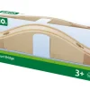 BRIO, Viadukt