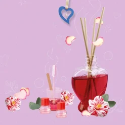 Science - Scent magic