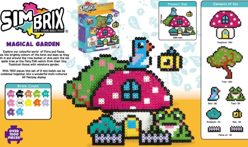 Simbrix, Temaark 1500 Brix