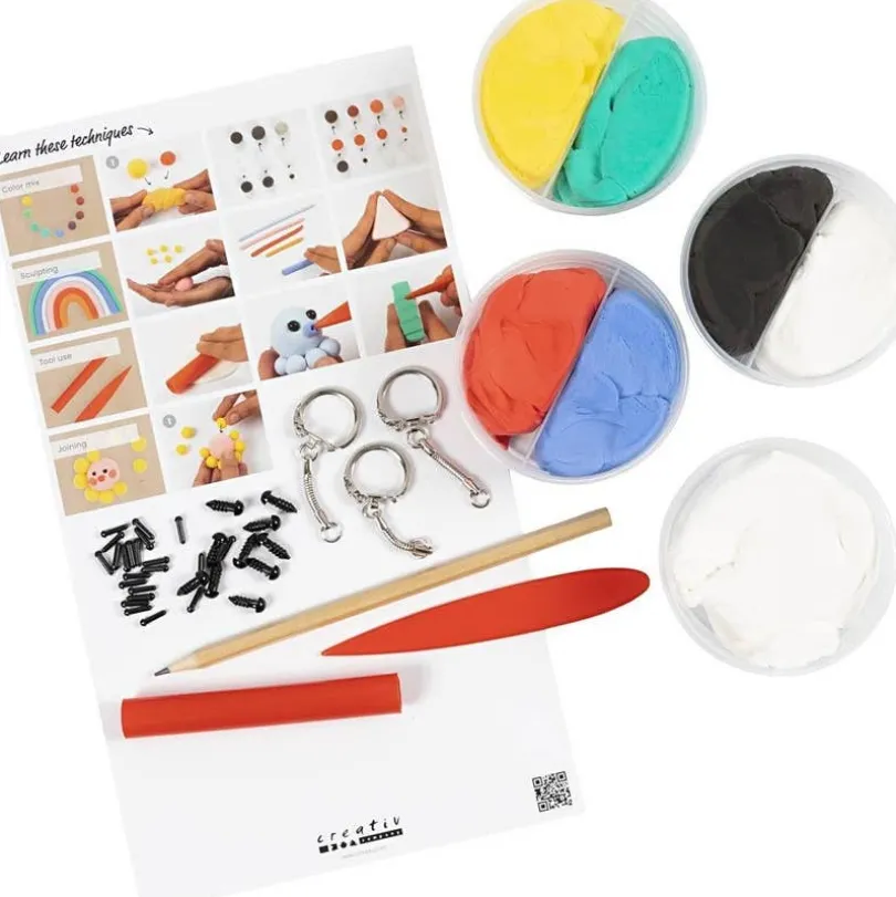 Start DIY Kit Modell-leire