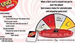 UNO Spin